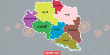 রাজশাহী বিভাগে২৪ ঘন্টায় ১১৫ জনের দেহে করোনা শনাক্ত,মৃত্যু ৩