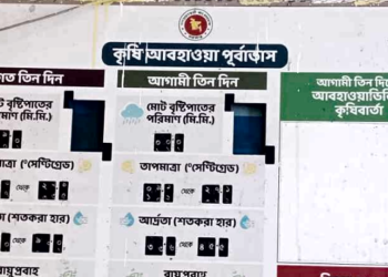 কৃষি আবহাওয়া পূর্বাভাস কোন কাজে আসে না কৃষকদের